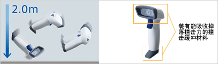 堅(jiān)固機(jī)身,任何時(shí)候都可放心使用 堅(jiān)固機(jī)身,任何時(shí)候都可放心使用