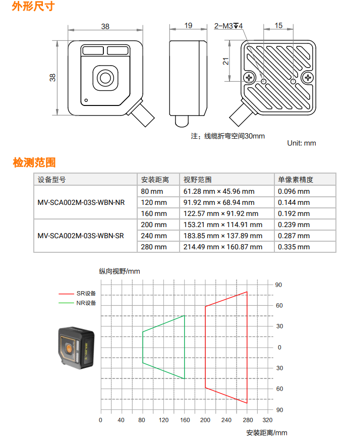 海康MV-SCA002M 視覺傳感器.png ??礛V-SCA002M 視覺傳感器.png